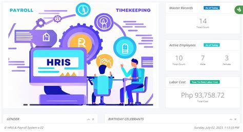 aub hris eportal